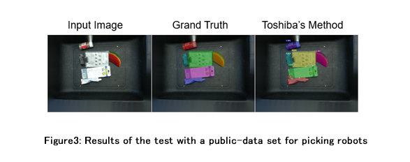Toshiba Develops AI that Segments Regions of Individual Packages in Images from Visible-Light Cameras with World's Highest Accuracy